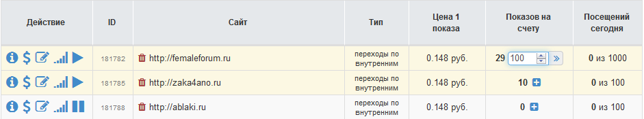 Добавить показы на счет рекламной кампании